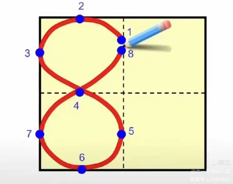 小班认识数字8和书写数字8
